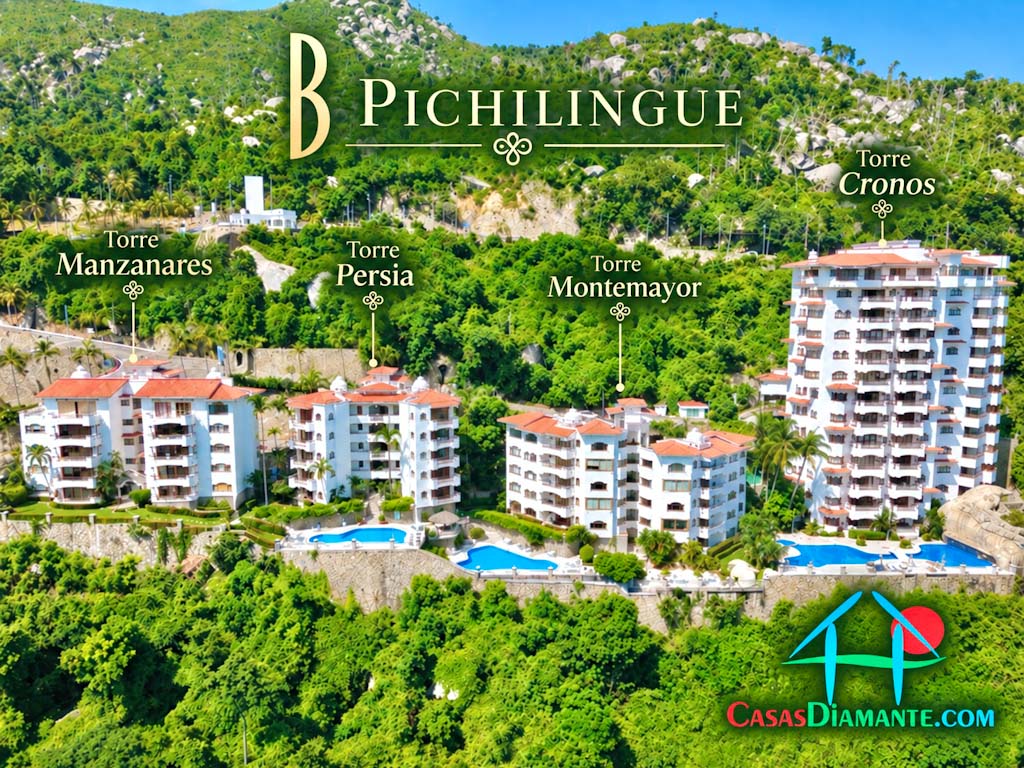 Torre Cronos Pichilingue - Tomas aéreas 1